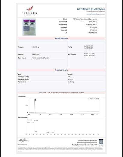 Certificado de analisis CoA 10