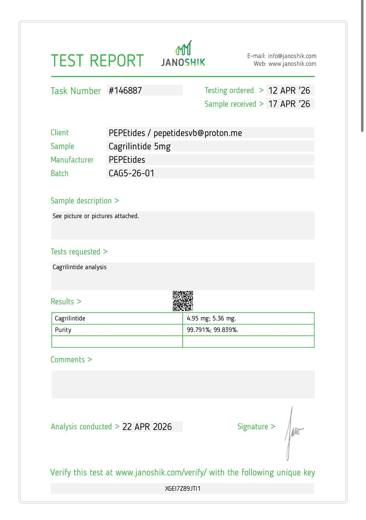 Certificado de analisis CoA 43