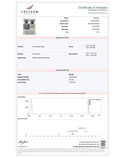 Certificado de analisis CoA 54